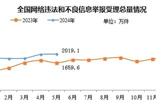 独行侠官方：赛斯-库里因左脚踝酸痛退出今日比赛